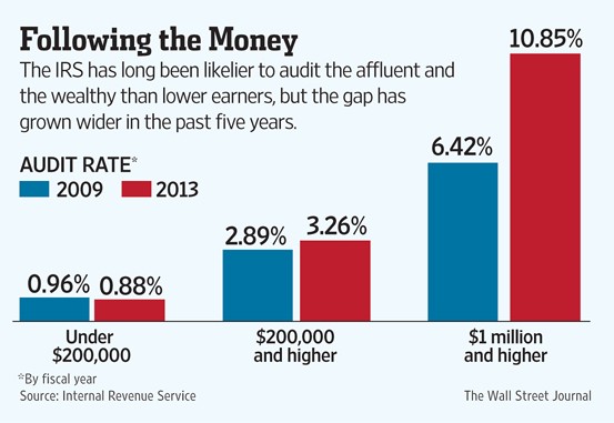 This Bread Pudding Will Give You All the Fall Feels