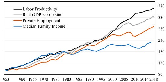This Bread Pudding Will Give You All the Fall Feels